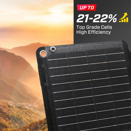NNEDSZ 21W Solar Panel Portable Charger JumpsPower Power Generator Foldable